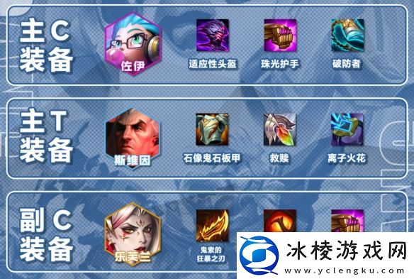 金铲铲之战S13八法佐伊阵容怎么玩