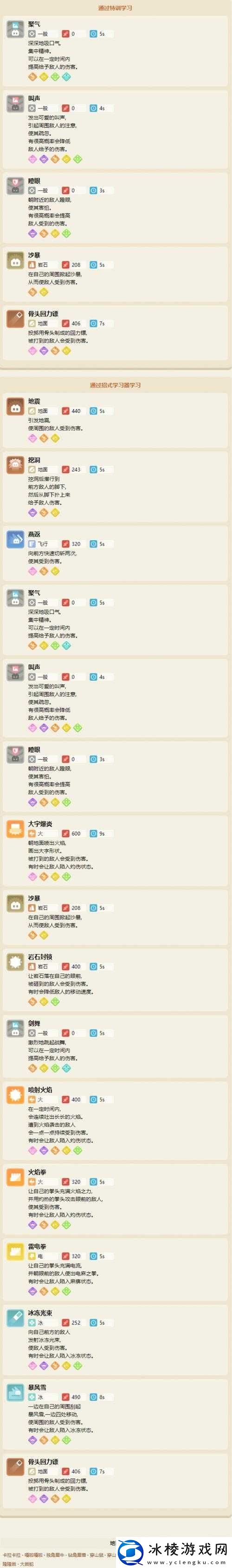 宝可梦大探险深度攻略大钳蟹高效获取、技能搭配与专属食谱解析