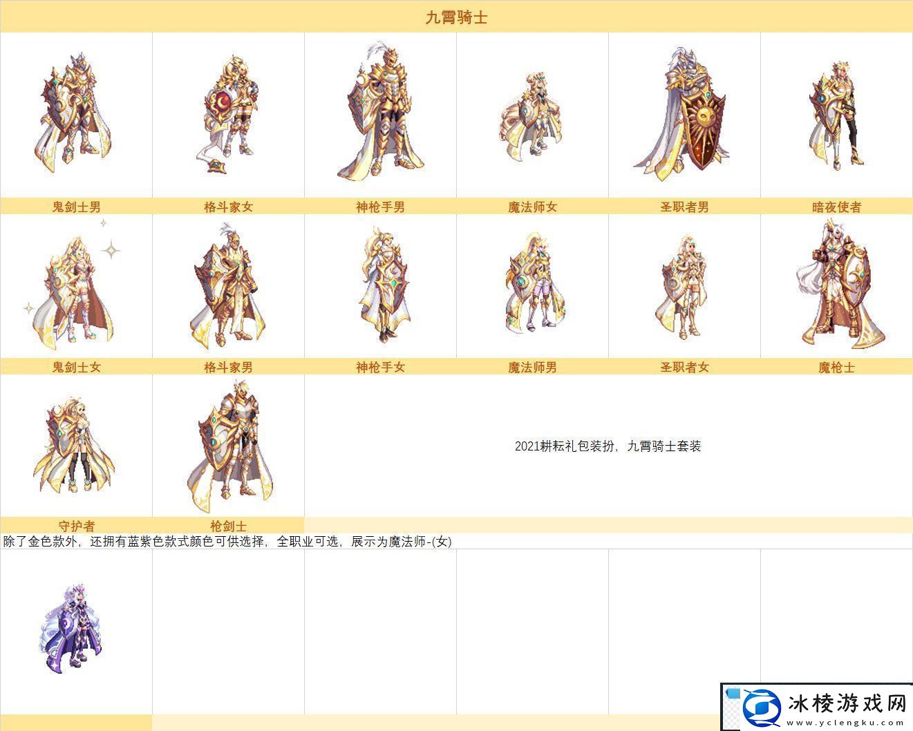 dnf2021耕耘套全职业外观-dnf2021耕耘套外观盾牌