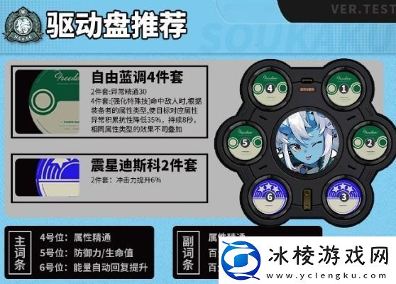 绝区零苍角驱动盘搭配方案分享