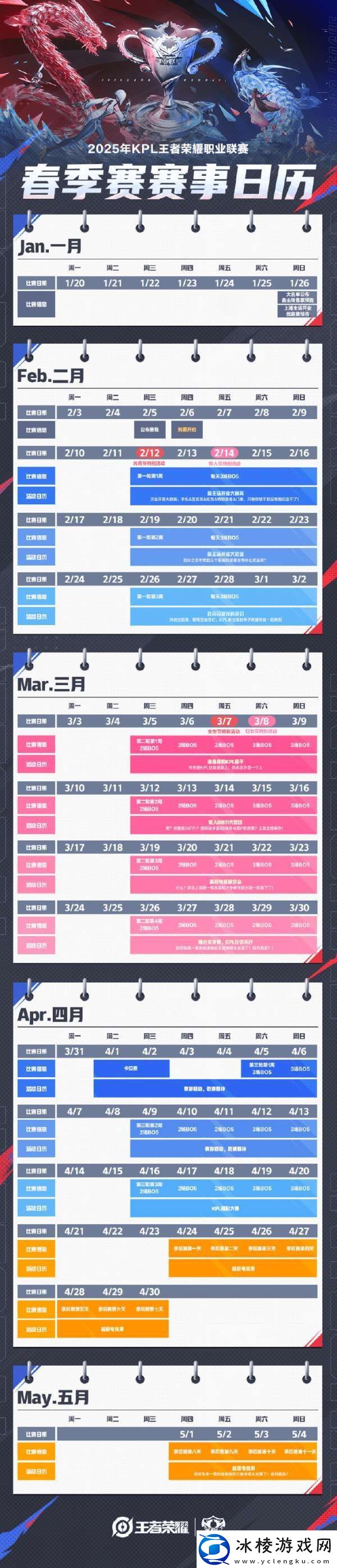 2025年KPL春季赛赛事日历