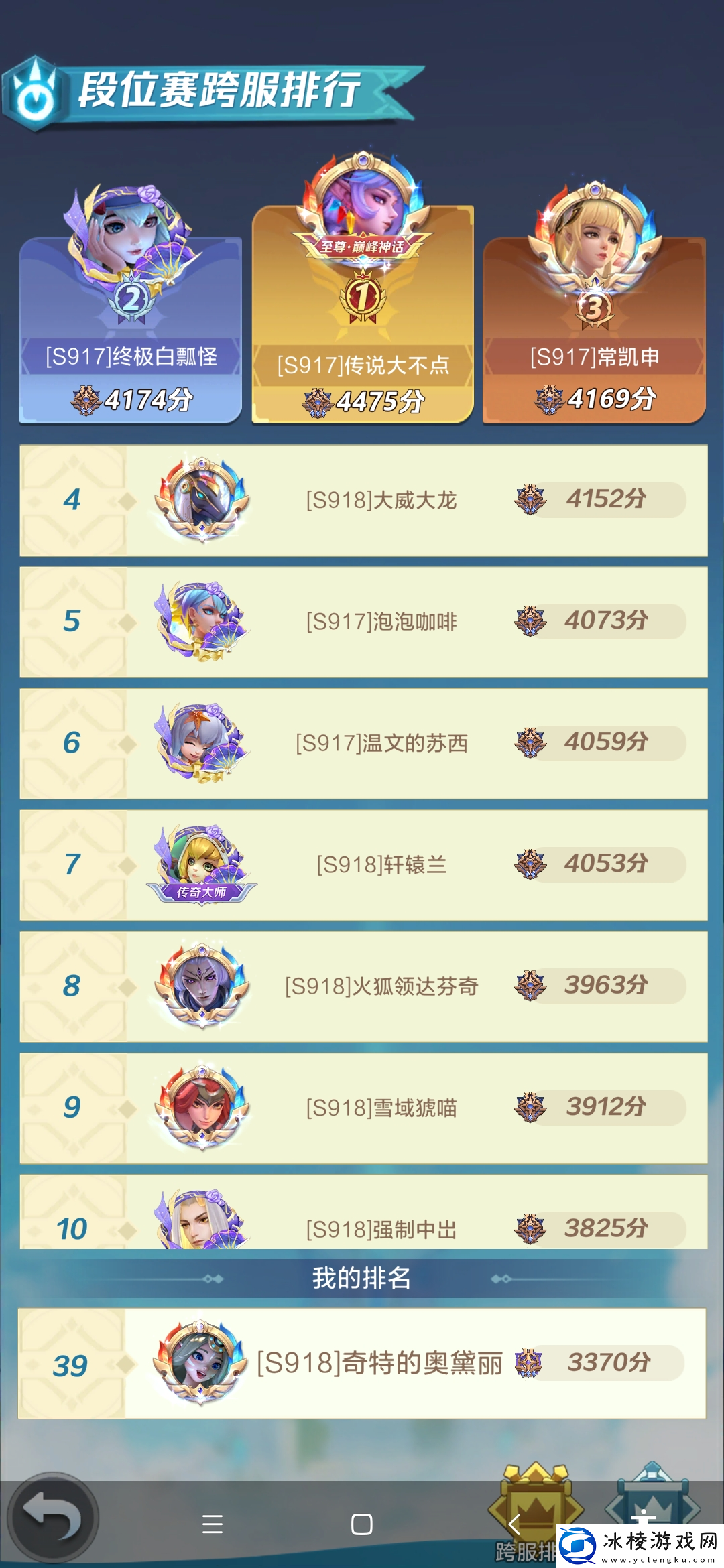 上古王冠关于诸神王石叠加五一双期超值贩卖之微氪购买建议