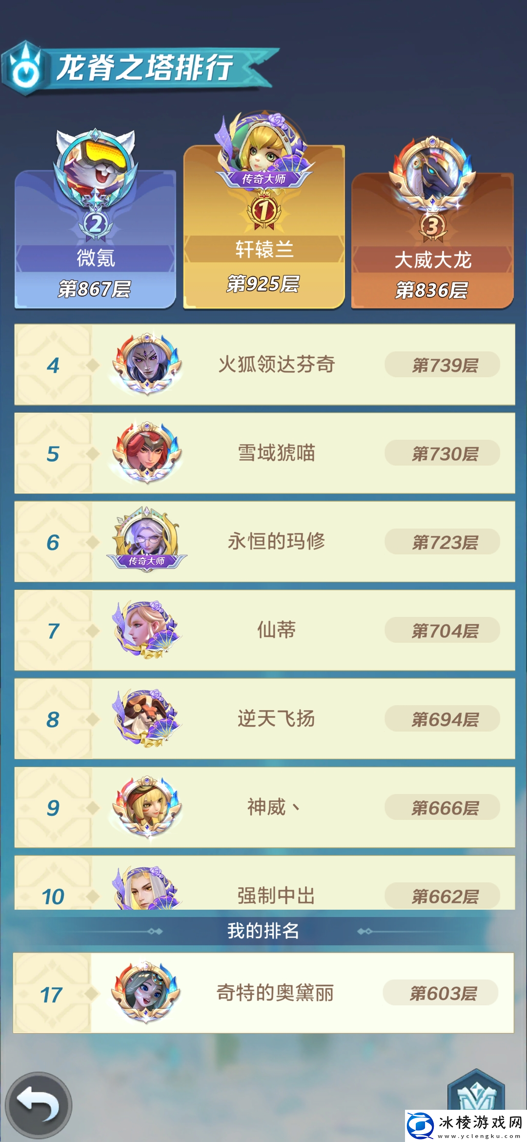 上古王冠关于诸神王石叠加五一双期超值贩卖之微氪购买建议