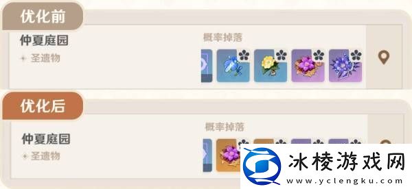 原神5.4版本前瞻节目兑换码及内容汇总