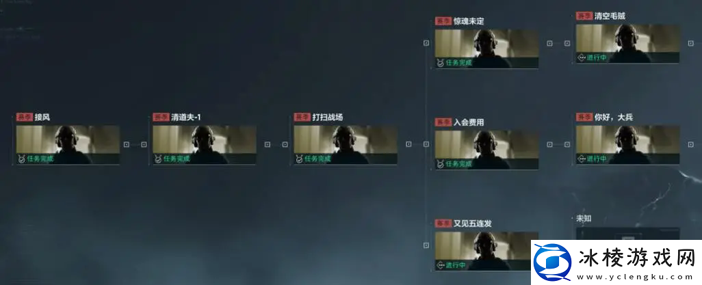 三角洲行动s1赛季通行证奖励-三角洲行动s1赛季通行证奖励详细