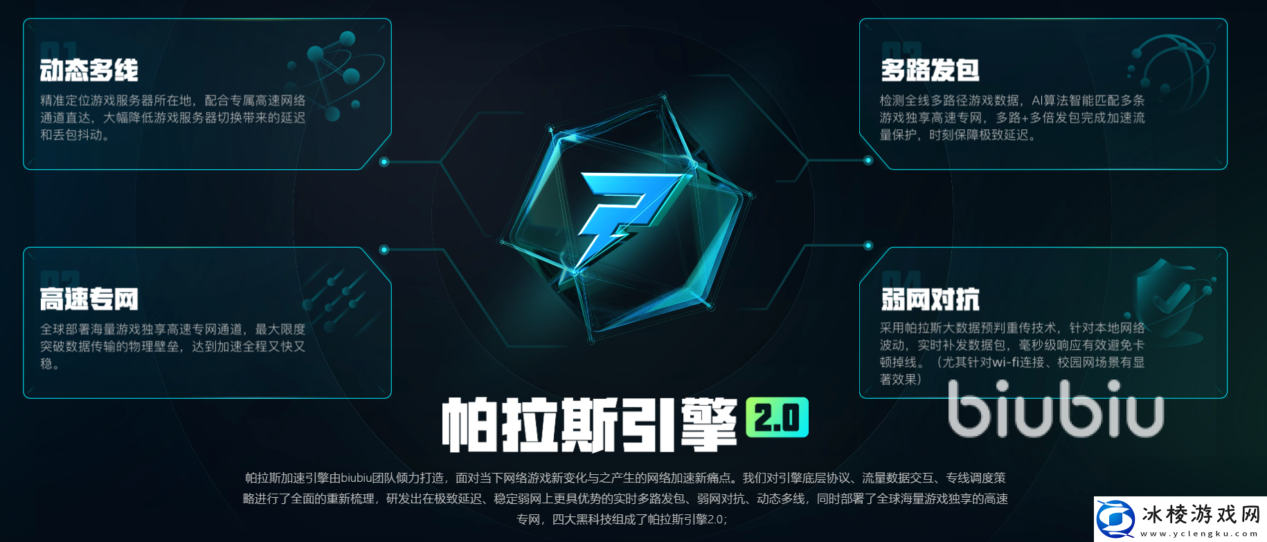 cf游戏加速器哪个好用