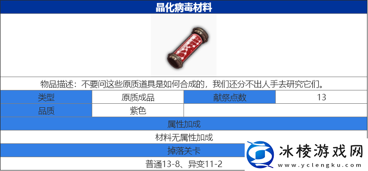 魔女兵器晶化病毒怎么获得-晶化病毒材料获得攻略