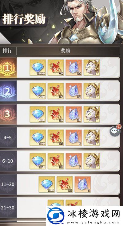 斗罗大陆武魂觉醒罗生殿攻略