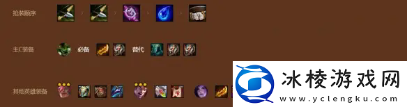 金铲铲之战s9返场主宰祖安狼阵容推荐