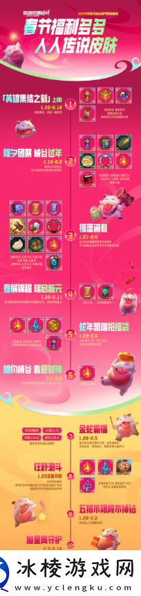 新春将至-福利连连！英雄联盟手游春节系列活动开启