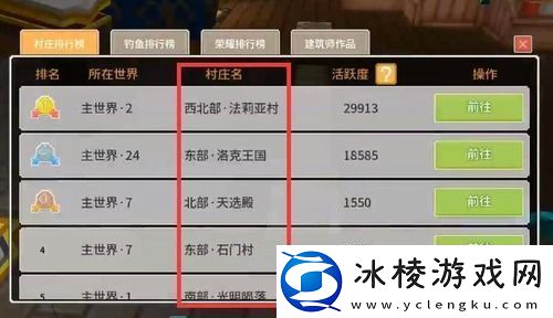 奶块发光的神像在哪