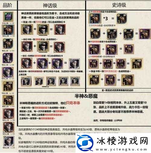 剑与远征-深度解析英雄进阶机制与高效进阶推荐攻略