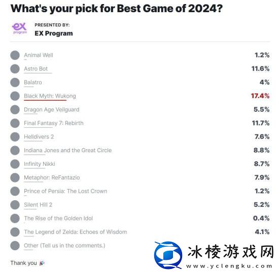 还有两件袈裟等着黑神话