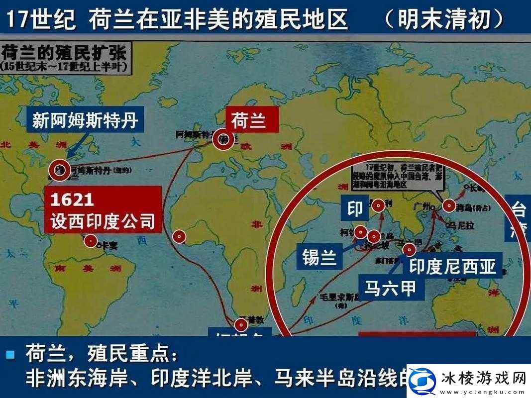 17世纪的17c到底去哪里了呢