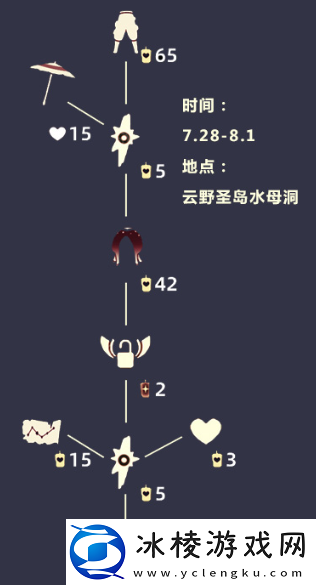 光遇工装裤兑换图