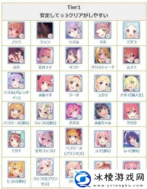 公主连结全面解析-主线推图高效攻略与最强阵容搭配指南