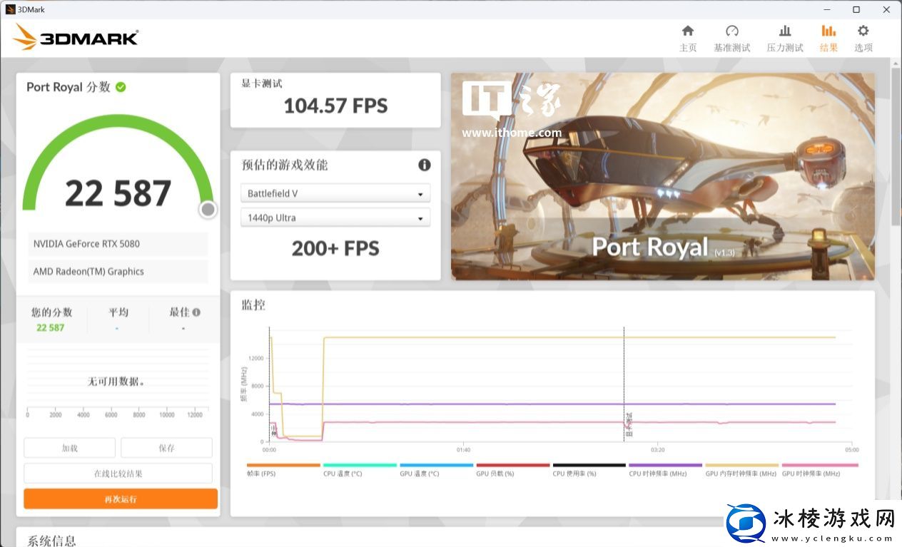 【IT之家评测室】技嘉