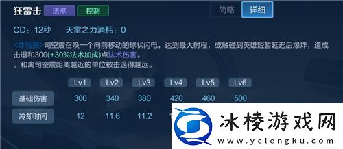 王者荣耀司空震技能、实战视频介绍