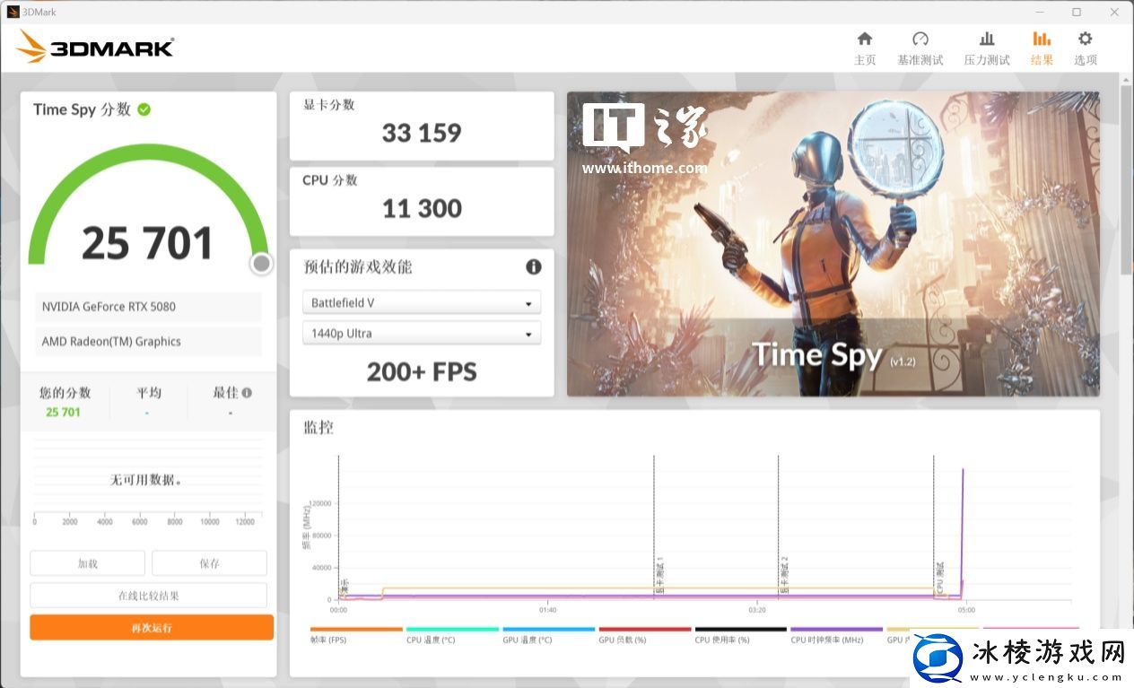 【IT之家评测室】技嘉