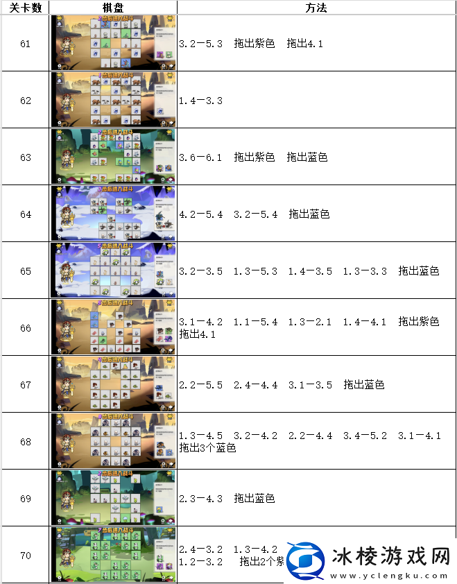 召唤与合成随机解密1