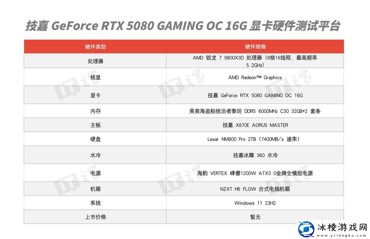 【IT之家评测室】技嘉