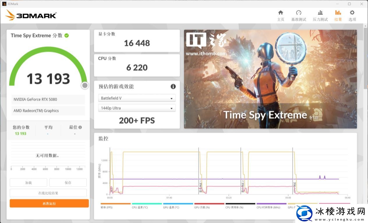 【IT之家评测室】技嘉