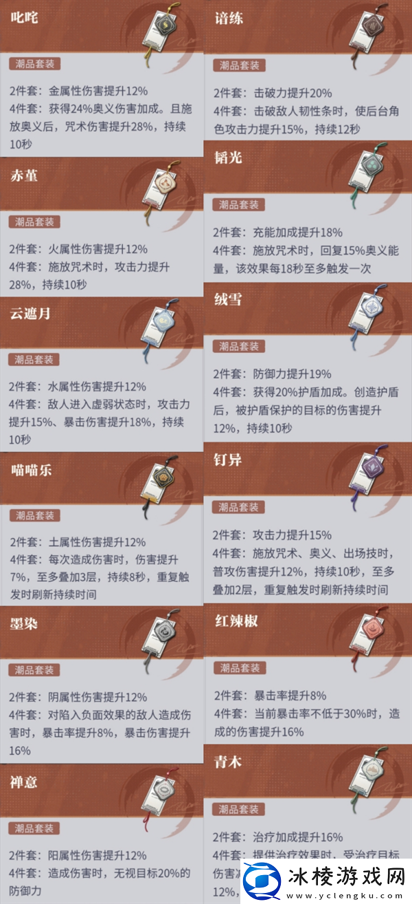 归龙潮潮品及词条选择图文推荐