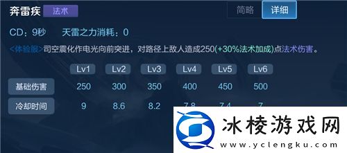 王者荣耀司空震技能、实战视频介绍