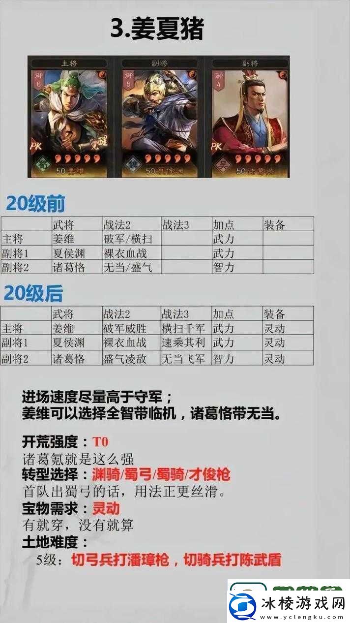 三国志战略版三势弓开荒阵容搭配策略与实战技巧全面详解