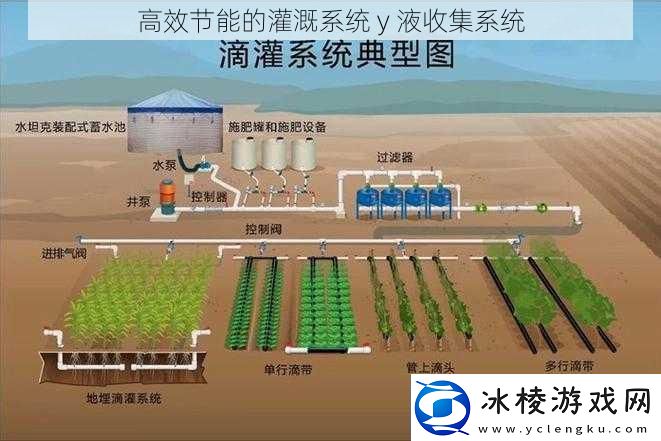 高效节能的灌溉系统y液收集系统