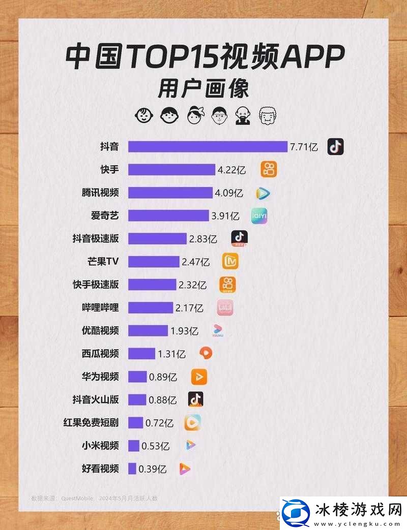 成品短视频-app-下载有哪些-详细介绍与推荐分析
