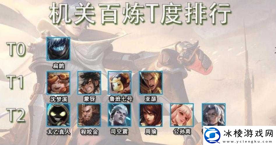 英雄星级不足通关受阻-掌握资源管理策略-高效合成英雄是关键