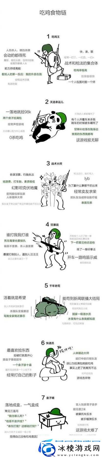 绝地求生大逃杀抢房子策略-全面解析高效占领建筑物的技巧