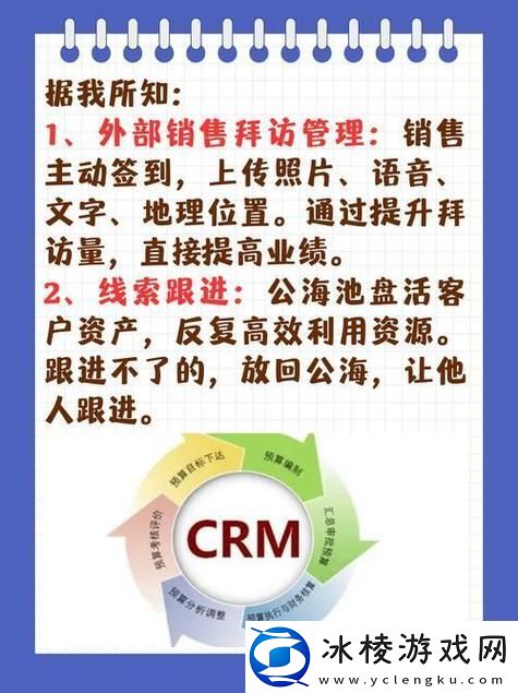 内容丰富成免费的CRM1688-友：这真是个福音！