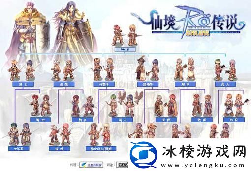 血DK厉害吗职业优缺点详解！