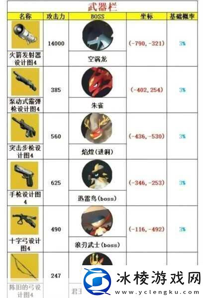 幻兽帕鲁优质帕鲁油获取全攻略