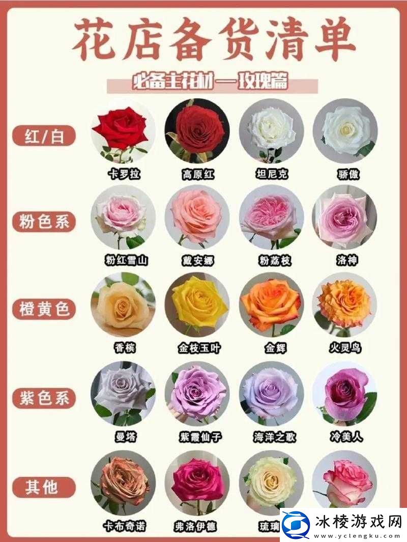 SamsaraRoom游戏攻略详细解析花瓣获取位置及获取方法介绍