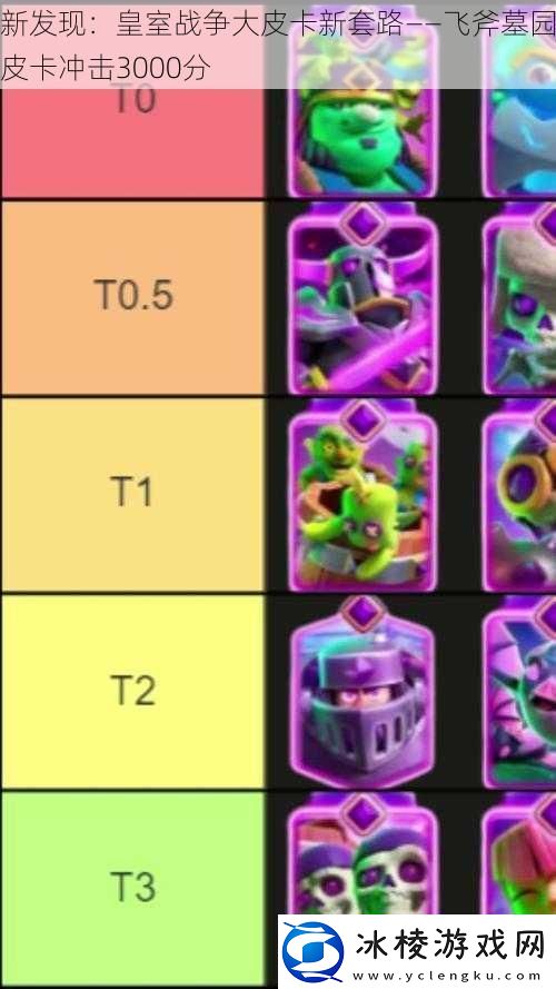 新发现：皇室战争大皮卡新套路——飞斧墓园皮卡冲击3000分