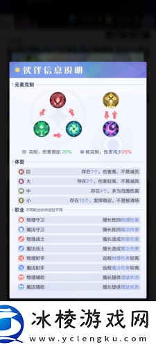 召唤与合成2形态值什么意思：玩法机制介绍