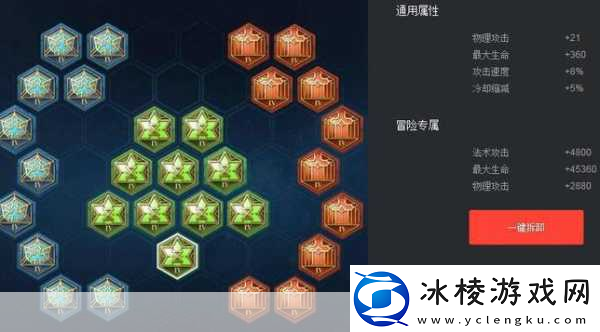 王者荣耀杨戬出装与铭文搭配全攻略