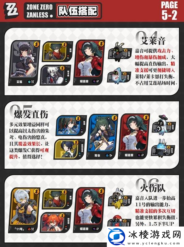 绝区零耀嘉音怎么配队