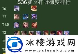 王者荣耀哪个打野英雄最猛