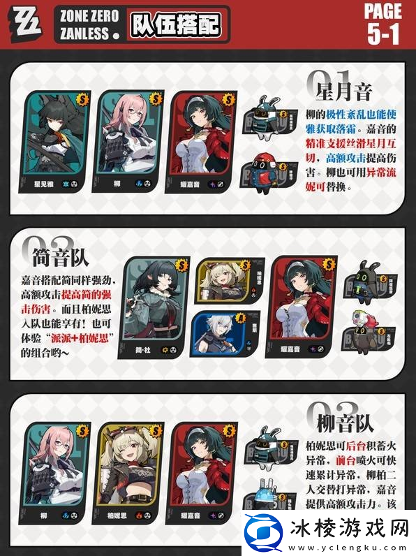 绝区零耀嘉音怎么配队