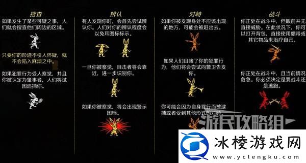 天国拯救2图文攻略大全
