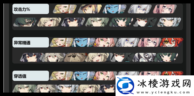 绝区零怪奇旅伴血牛流怎么玩