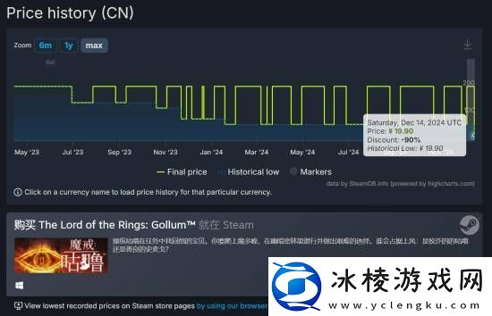 1折新史低！魔戒：咕噜Steam促销打骨折