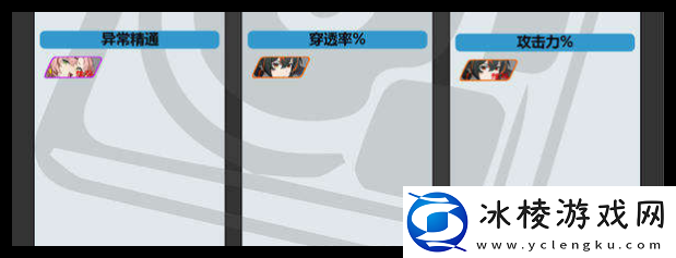 绝区零怪奇旅伴闪避流怎么玩