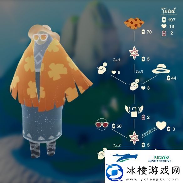 光遇放松日浴者先祖兑换图一览