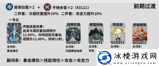 鸣潮散华声骸推荐