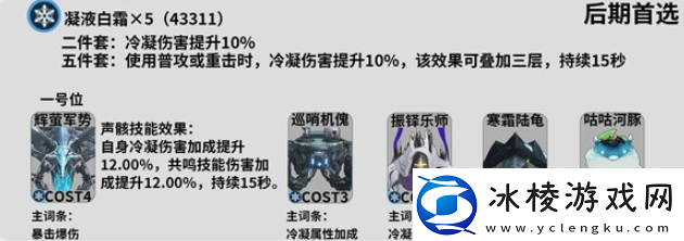 鸣潮散华声骸推荐